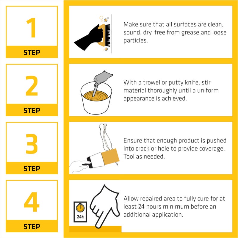 SIKA Sikacryl Stucco Repair, White, 1-Qt, Ready-Mix Stucco Patch for Large Cracks and Spalls, Acrylic-Based, Interior/Exterior, Textured, Moisture-Resistant - Image 4